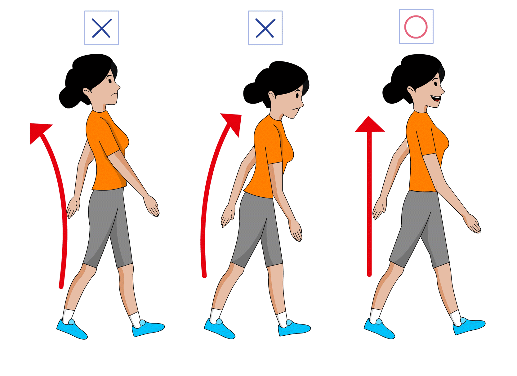  If you are already exercising, then do it the right way! A straight posture relieves the cervical spine and the intervertebral discs.
