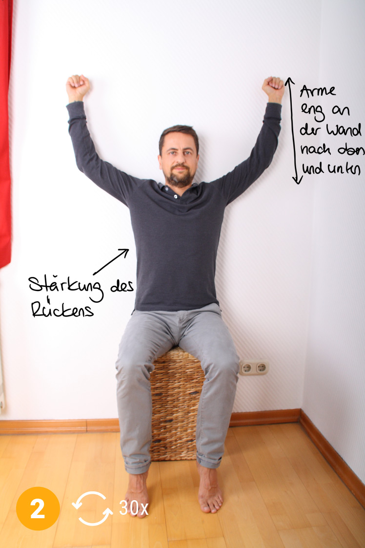 Nun schiebst du deine Arme langsam nach oben und wieder nach unten. Versuche dabei nicht nur den Rücken und den Po an die Wand gepresst zu halten, sondern vor allem auch die Arme, die hoch schiebst und wieder senkst. Die Übung sollte in einer langsamen, fließenden Bewegung geschehen. 30 Wiederholungen sind das mittelfristige Ziel. Die Muskulatur wird dabei relativ stark ermüden. Der Kräftigungseffekt ist enorm.